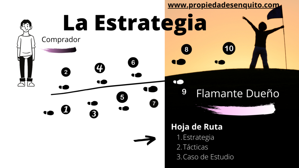 ¿Cuál es la estrategia?